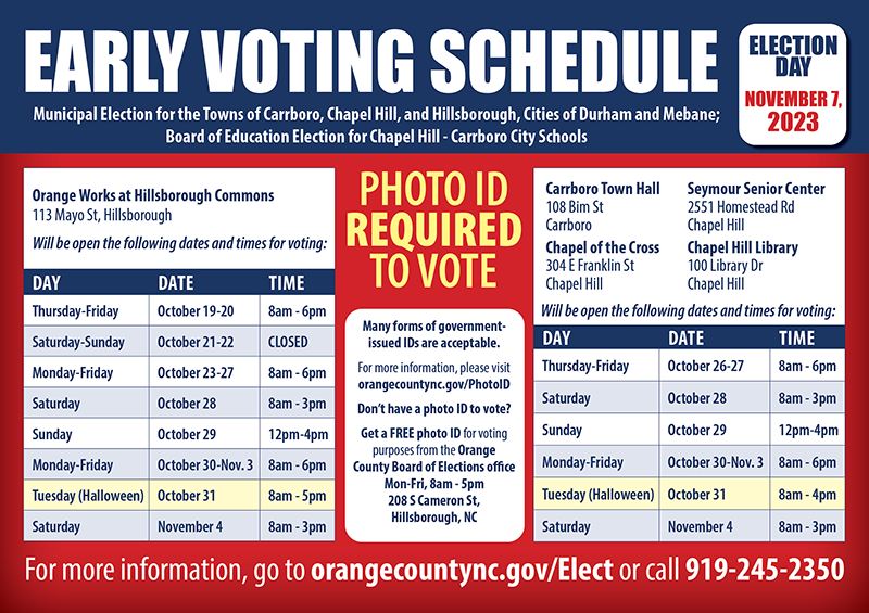early voting schedule